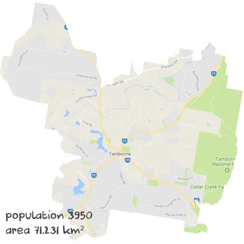 Maths Tutoring Near Me